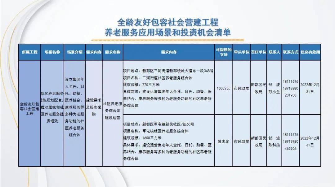 澳門六和彩資料查詢2025年免費查詢01-32期,澳門六和彩資料查詢，探索未來的彩票世界（2025年免費查詢第01-32期）