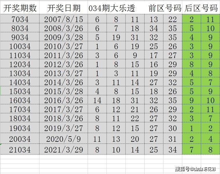 2025今晚新澳開獎(jiǎng)號(hào)碼,關(guān)于今晚新澳開獎(jiǎng)號(hào)碼的探討與預(yù)測(cè)