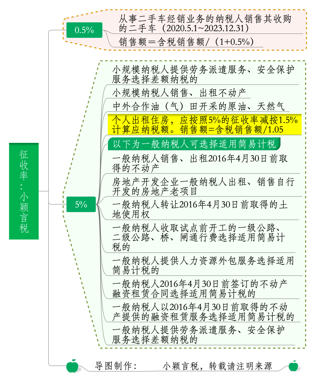 2025新澳資料大全免費,2025新澳資料大全免費——探索最新信息資源的寶庫