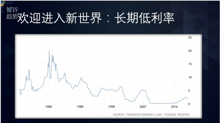 飛禽走獸 第9頁