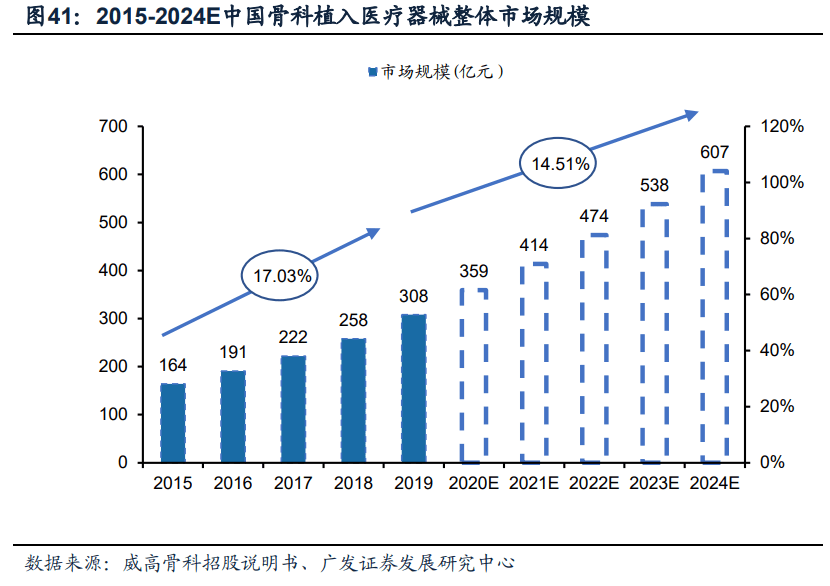 鷸蚌相爭 第9頁