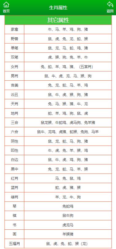 新澳內(nèi)部資料精準(zhǔn)一碼波色表,新澳內(nèi)部資料精準(zhǔn)一碼波色表，揭秘與解讀