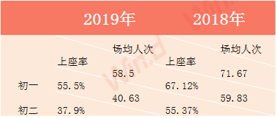 澳門三肖三碼精準100%,澳門三肖三碼精準預測，揭秘背后的秘密與真相