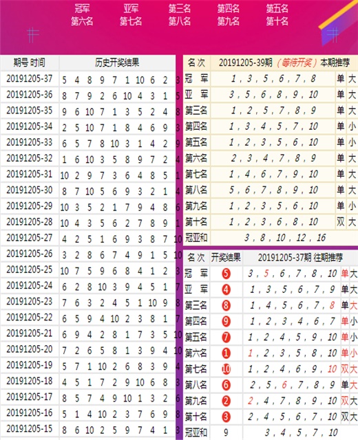 新澳好彩免費(fèi)資料查詢302期,新澳好彩免費(fèi)資料查詢第302期詳解