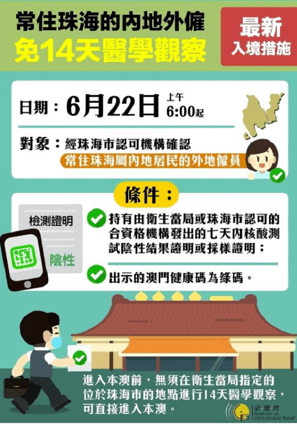 澳門2025年精準資料大全,澳門2025年精準資料大全，探索未來的藍圖