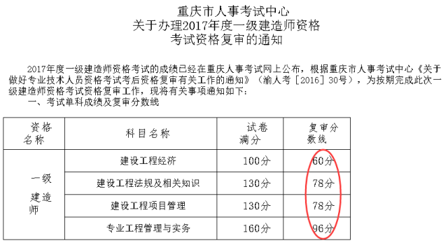 鳥槍換炮 第11頁