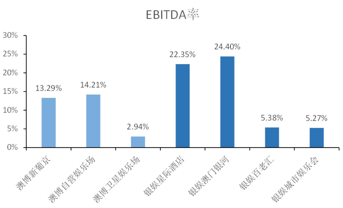 怒目而視 第9頁