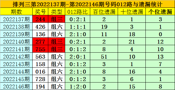 最準(zhǔn)一碼一肖100%噢,探尋最準(zhǔn)一碼一肖，揭秘神奇的預(yù)測奧秘