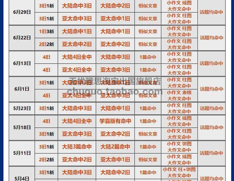 澳門一碼一肖100準資料大全,澳門一碼一肖100準資料大全，揭秘彩票背后的秘密