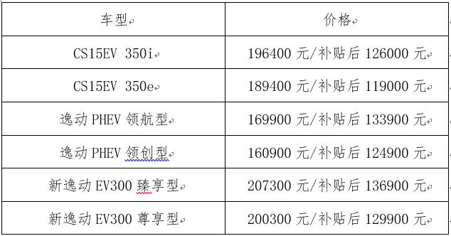 2025年天天彩資料免費大全,2025年天天彩資料免費大全——探索彩票領(lǐng)域的全新視界