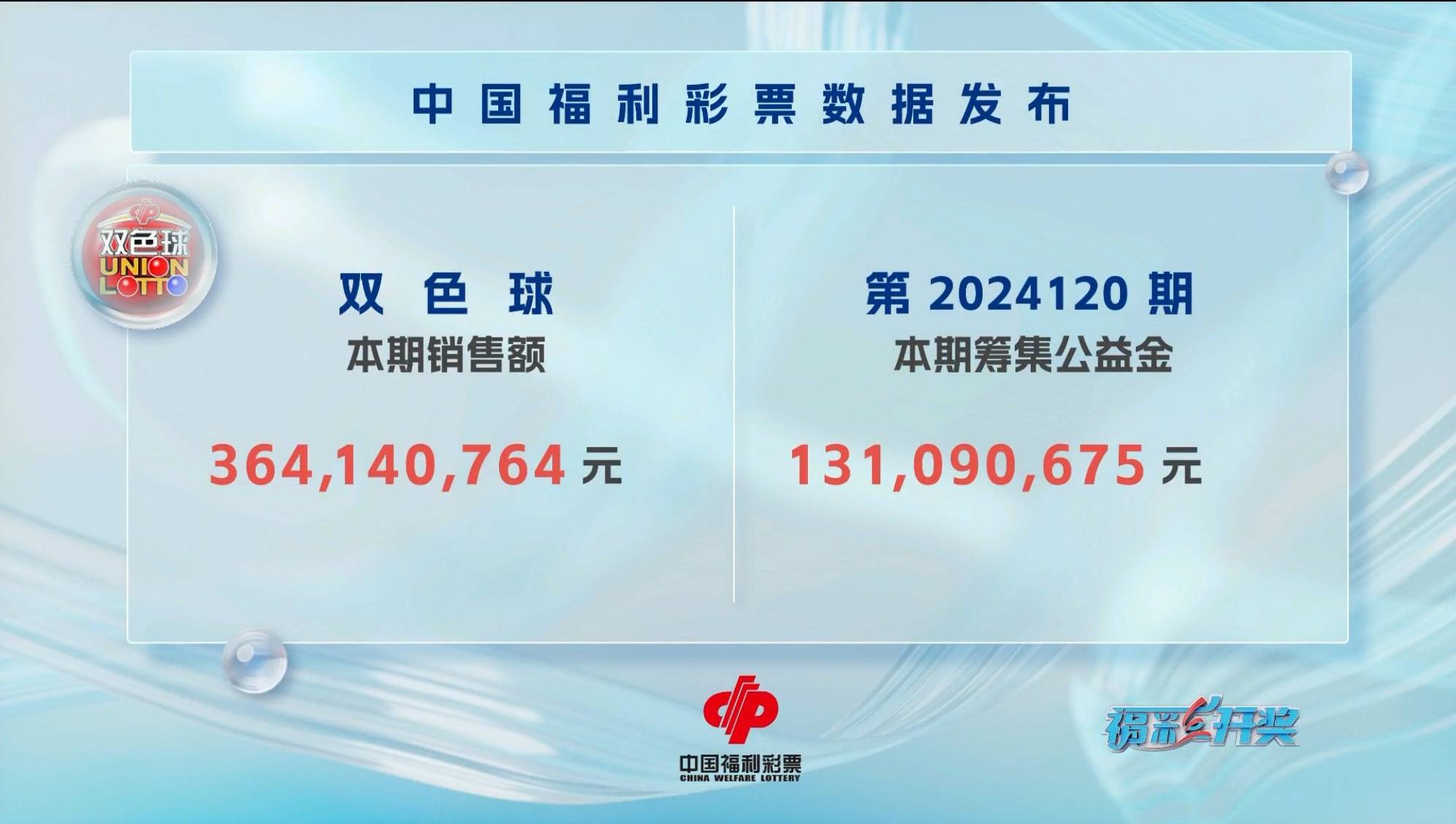 2025年澳門開獎結(jié)果,澳門彩票的未來展望，2025年開獎結(jié)果展望