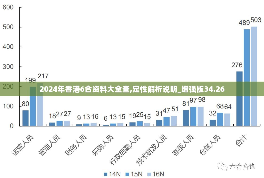 2025新澳資料免費(fèi)精準(zhǔn)051,探索未來(lái)，關(guān)于新澳資料免費(fèi)精準(zhǔn)服務(wù)的深度解析（2025展望）