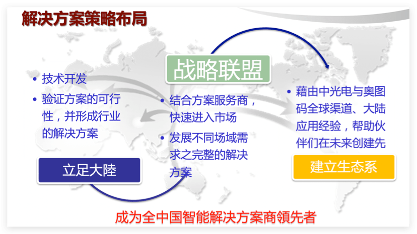 2025新澳精準(zhǔn)資料免費(fèi),探索未來(lái)，2025新澳精準(zhǔn)資料免費(fèi)共享時(shí)代來(lái)臨