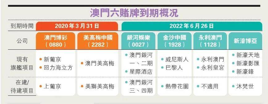 澳門一碼一肖100準嗎,澳門一碼一肖，100%準確預測的可能性探討