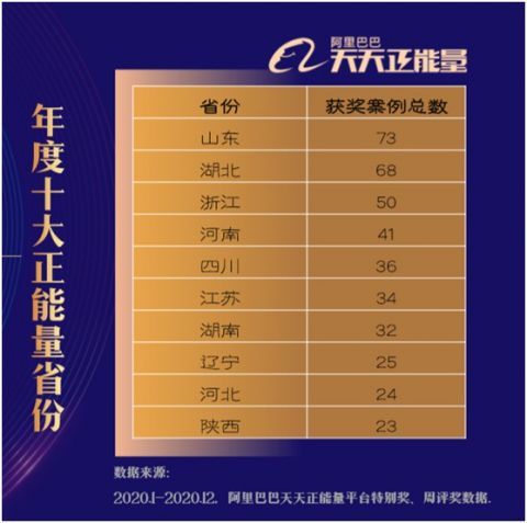 2025年天天彩免費(fèi)資料大全,探索未來(lái)的寶藏，2025年天天彩免費(fèi)資料大全