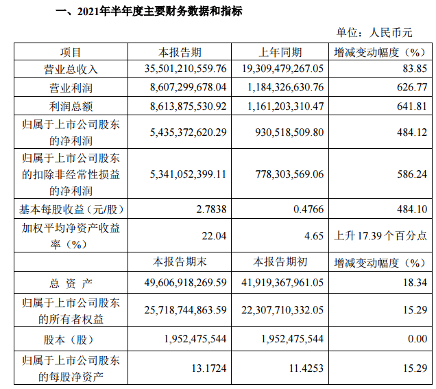 2025全年資料免費大全功能,邁向未來，探索2025全年資料免費大全功能的無限可能