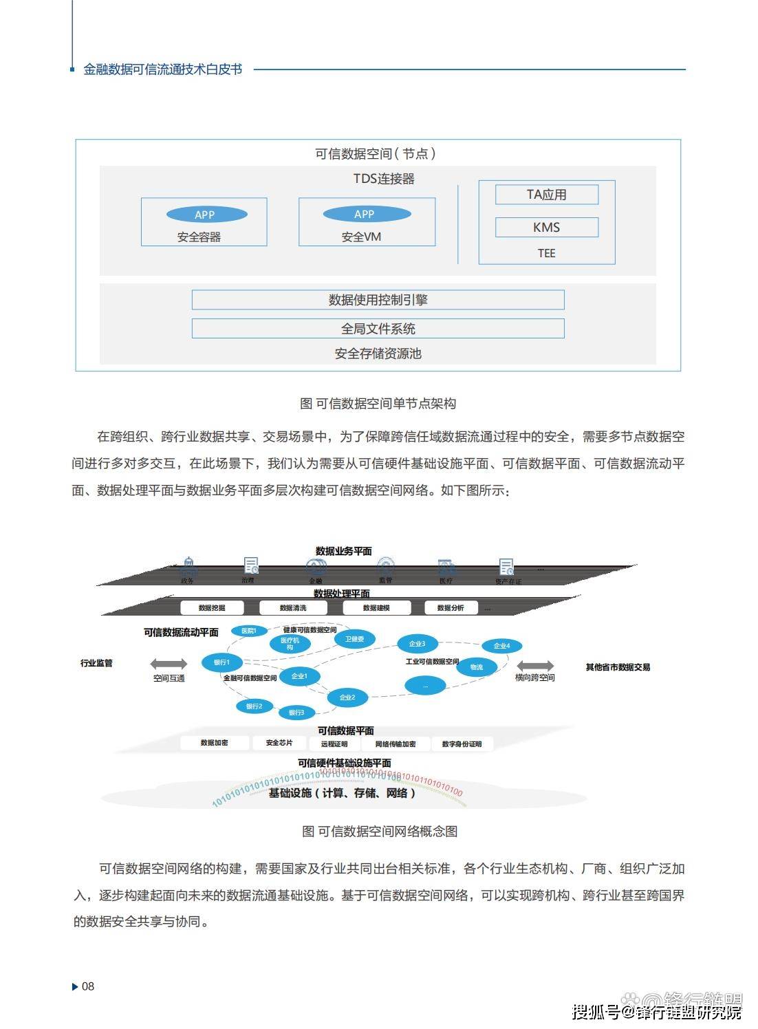 飛流直下 第8頁(yè)