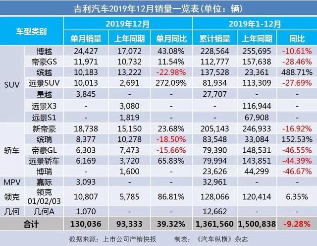 鵬程萬里 第8頁