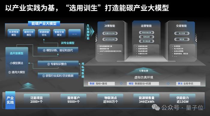 新奧內(nèi)部免費(fèi)資料,新奧內(nèi)部免費(fèi)資料，探索與利用