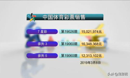 澳門六開彩開獎(jiǎng)結(jié)果開獎(jiǎng)記錄2025年,澳門六開彩開獎(jiǎng)結(jié)果開獎(jiǎng)記錄與未來展望（2025年）