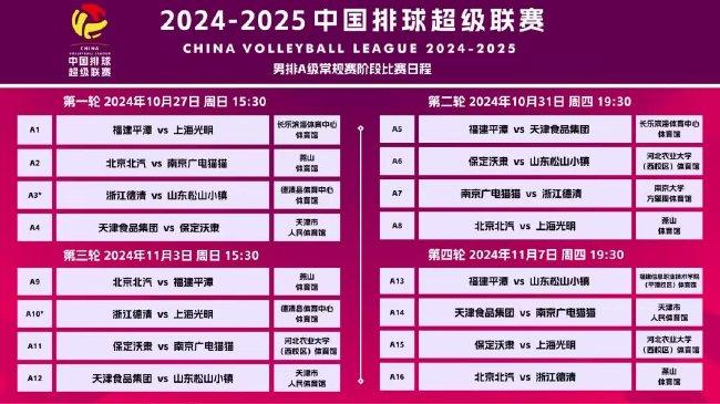 新澳門天天彩2025年全年資料,新澳門天天彩2025年全年資料解析與預(yù)測(cè)