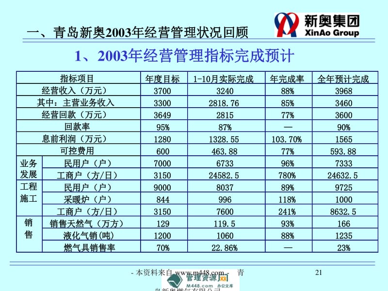 新奧內(nèi)部精準(zhǔn)大全,新奧內(nèi)部精準(zhǔn)大全，揭秘企業(yè)成功的秘訣