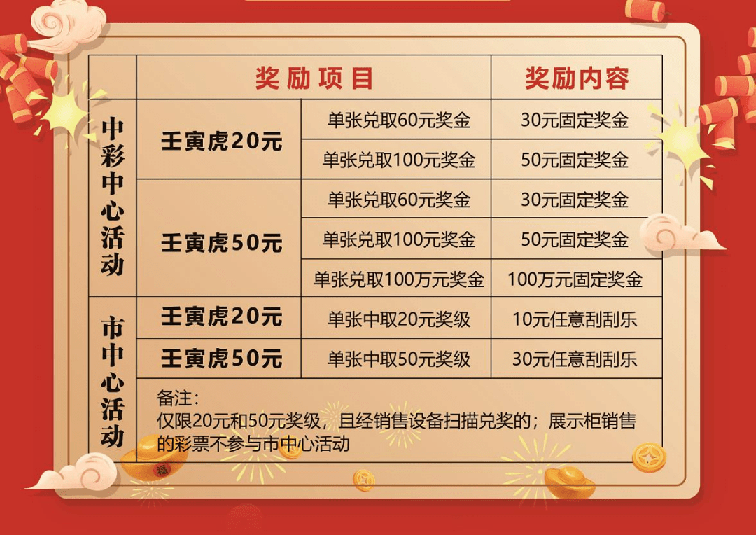 澳門今晚必定開一肖,澳門今晚必定開一肖，探索生肖彩票的魅力與預測