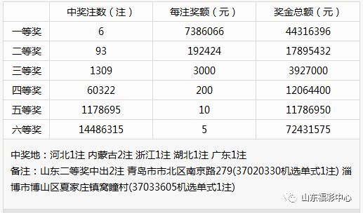 香港4777777開獎記錄,香港4777777開獎記錄，探索彩票世界的神秘之門