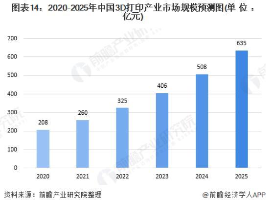 2025新澳資料大全600TK,探索未來，2025新澳資料大全600TK深度解析