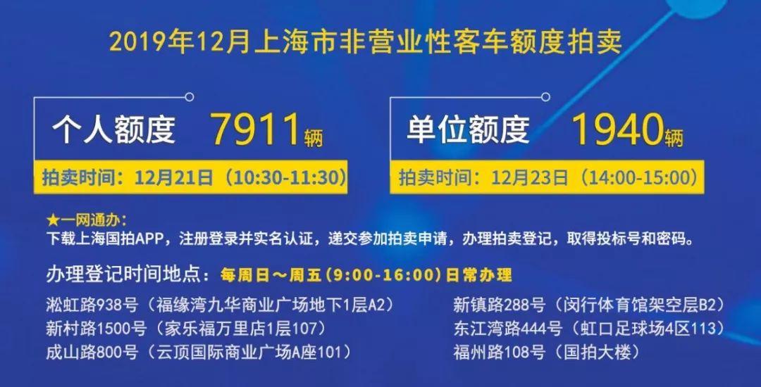 新澳精準(zhǔn)資料免費(fèi)提供4949期,新澳精準(zhǔn)資料免費(fèi)提供，探索第4949期的奧秘與價(jià)值