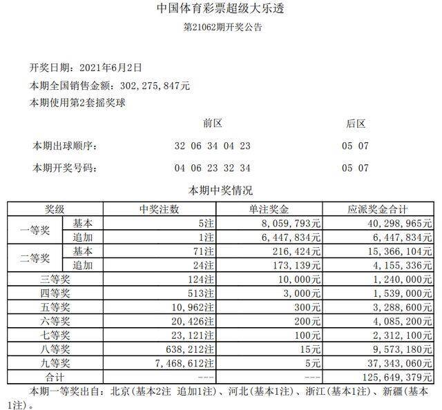 熱淚盈眶 第9頁