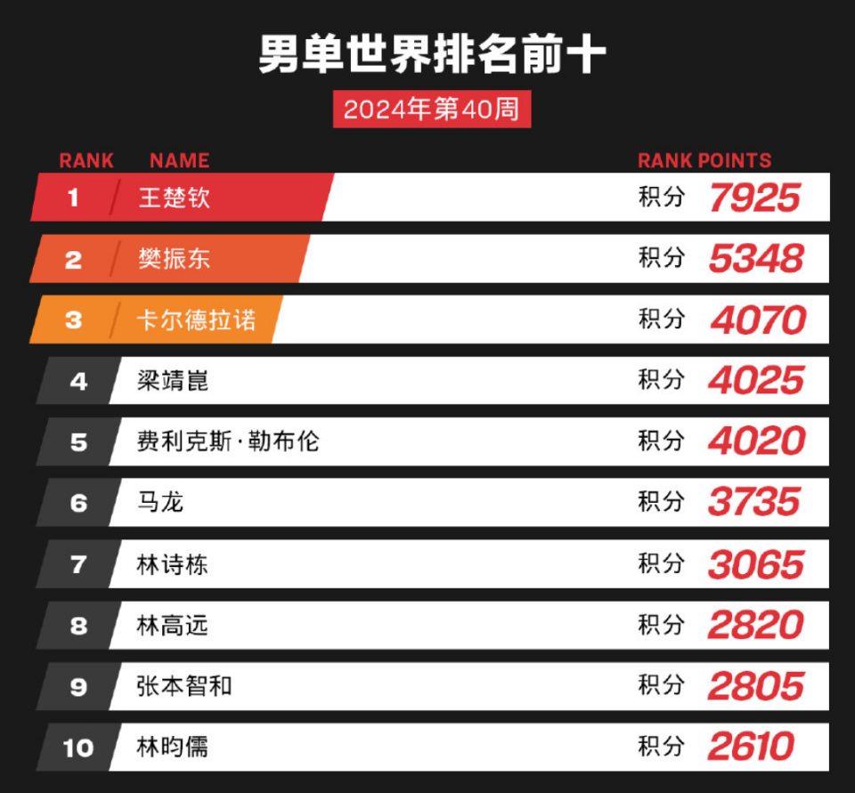 新澳好彩免費(fèi)資料查詢最新,新澳好彩免費(fèi)資料查詢最新，探索與解析