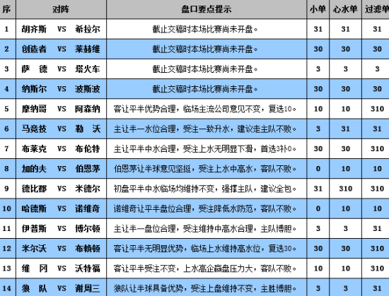 澳門彩開獎結(jié)果2025開獎記錄,澳門彩開獎結(jié)果及2025年開獎記錄深度解析