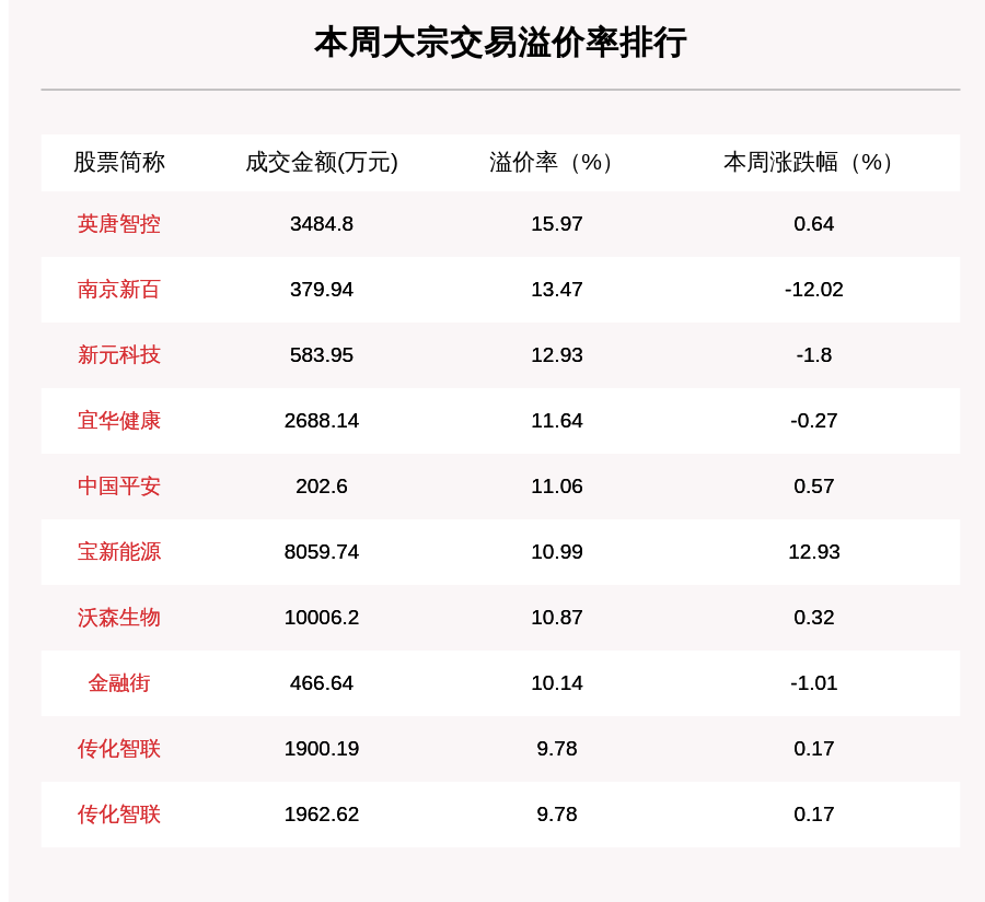 626969澳彩資料大全24期,探索澳彩資料大全第24期，揭秘6269背后的秘密