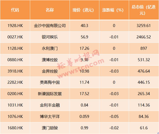 2025澳門天天開好彩大全最新版本,澳門天天開好彩大全，探索最新版本的奧秘與魅力（2025版）