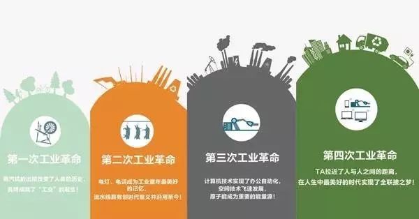 2025全年資料免費(fèi)大全一肖一特,探索未知領(lǐng)域，2025全年資料免費(fèi)大全一肖一特