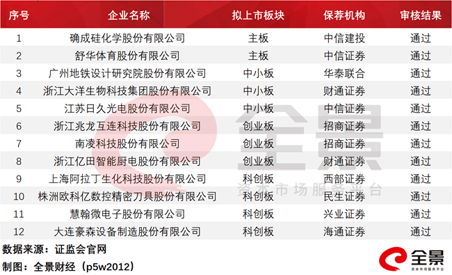 2025年新澳歷史開獎記錄,探索2025年新澳歷史開獎記錄，數(shù)據(jù)與趨勢的洞察