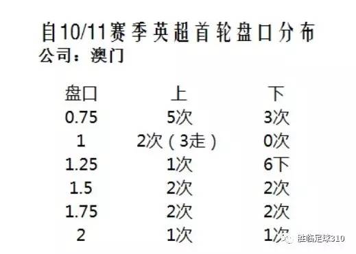 澳門選一肖一碼期預(yù)測準(zhǔn)確率,澳門選一肖一碼期預(yù)測準(zhǔn)確率，探索與反思