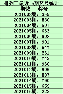 慢慢 第10頁