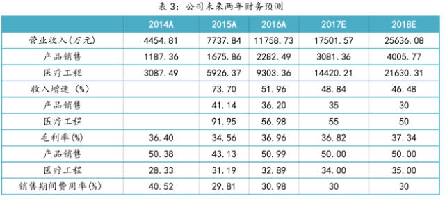 盲人瞎馬 第9頁(yè)