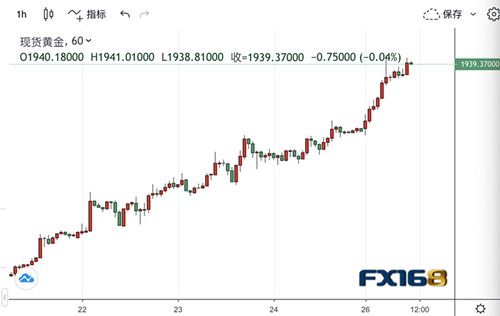 新澳門開獎歷史記錄走勢圖表,新澳門開獎歷史記錄走勢圖表，深度解析與前瞻性觀察