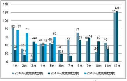 2025年澳門天天好彩資料,澳門未來展望，2025年天天好彩的繁榮景象