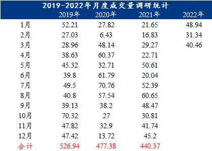 一碼一肖100準(zhǔn)碼,一碼一肖的獨(dú)特魅力與精準(zhǔn)度，揭秘準(zhǔn)碼背后的秘密