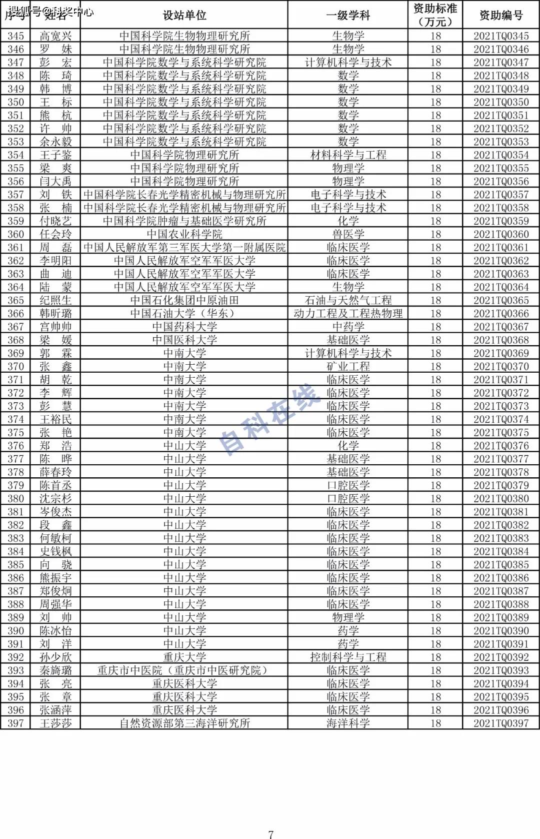 2025新澳門歷史開獎(jiǎng)記錄,澳門是中國的一個(gè)特別行政區(qū)，其彩票開獎(jiǎng)記錄具有悠久的歷史和獨(dú)特的魅力。近年來，隨著科技的飛速發(fā)展和互聯(lián)網(wǎng)的普及，澳門彩票行業(yè)也在不斷創(chuàng)新和進(jìn)步。本文將圍繞關(guān)鍵詞澳門歷史開獎(jiǎng)記錄、新澳門彩票和未來展望，探討澳門彩票行業(yè)的發(fā)展歷程和未來趨勢。