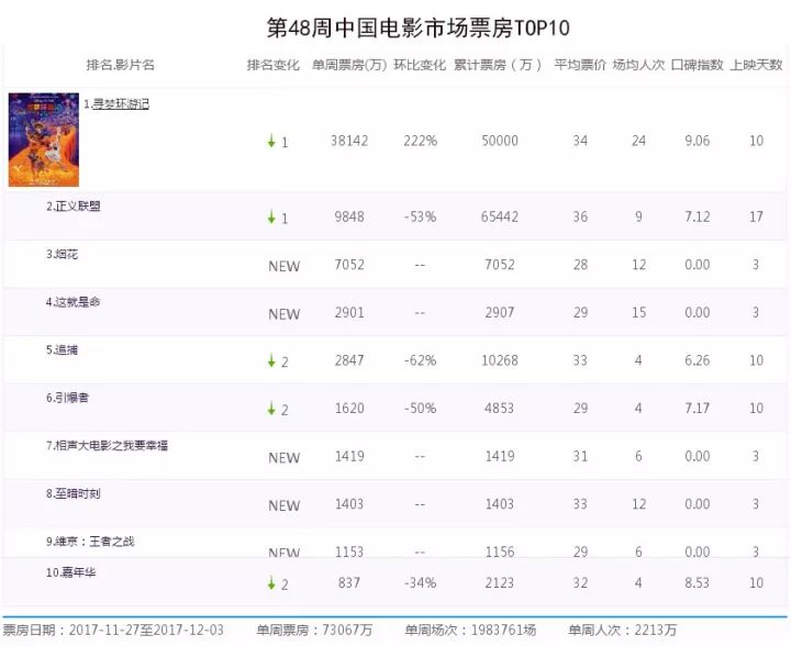 議論紛紛 第9頁