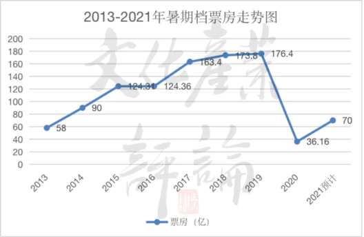 人山人海 第9頁