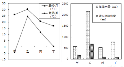 東成西就資料4肖八碼,東成西就資料解析與肖八碼研究，探索背后的秘密