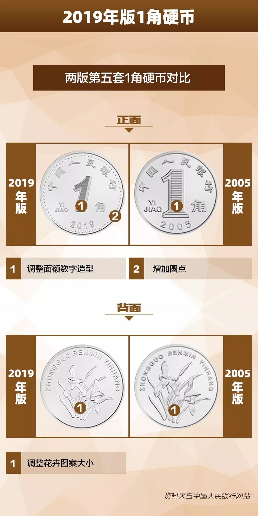 新澳門黃大仙三期必出,新澳門黃大仙三期必出之奧秘探究