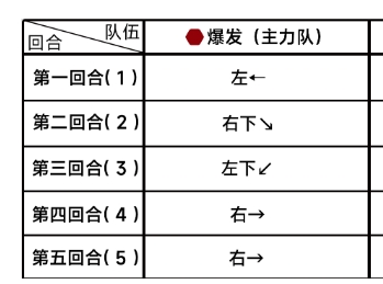 一碼一肖100%的資料,一碼一肖，揭秘百分之百資料的深度解析