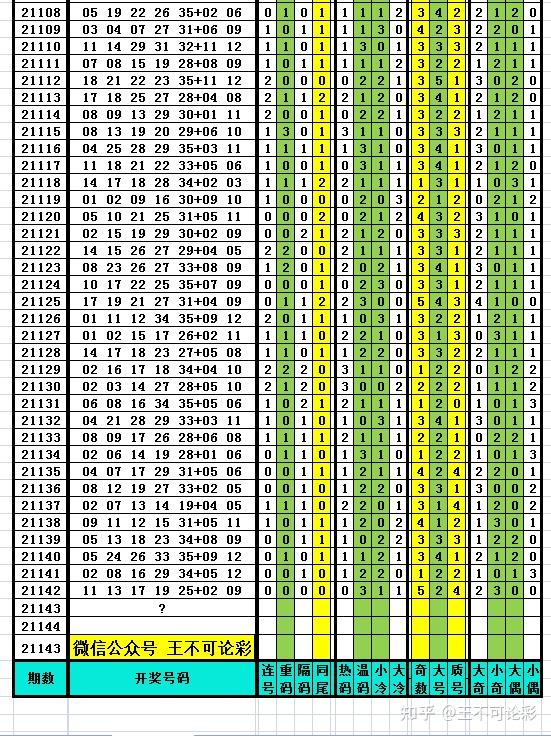 2025年新澳歷史開獎(jiǎng)記錄,探索2025年新澳歷史開獎(jiǎng)記錄，數(shù)據(jù)與趨勢(shì)分析